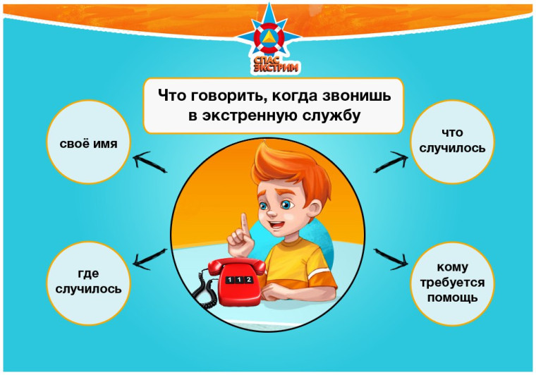 Что говорить, когда звонишь в экстренную службу. Что говорить, когда звонишь в экстренную службу.